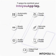 IY - Tingly - Golvende Vibrator met Vinger - App Control - Roze