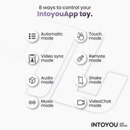 IY - Trixy - Driedubbele Kloppende Rabbit Vibrator met Likkende Tong - App Control - Rood