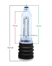Bathmate - Hydromax 9 Penispomp - Transparant