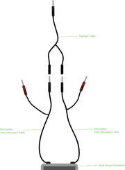 ElectraStim - Drie-fasen Combiner Kabel
