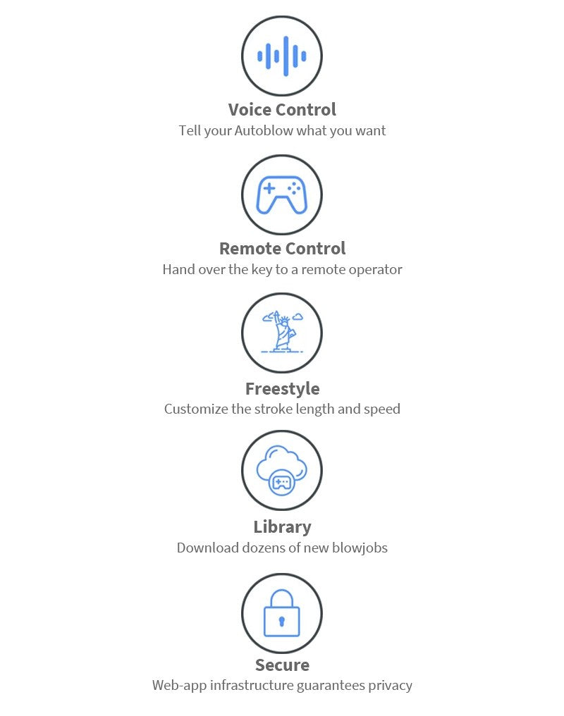 Autoblow AI+ Machine - Automatische Masturbator met App Control