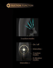 Dorcel - Divine Rabbit Sucker - G-spot En Clitoris Vibrator Met Zuiggedeelte