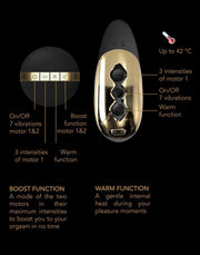 Dorcel - P-Finger - Verwarmende Prostaat Vibrator - Met Afstandsbediening - Zwart