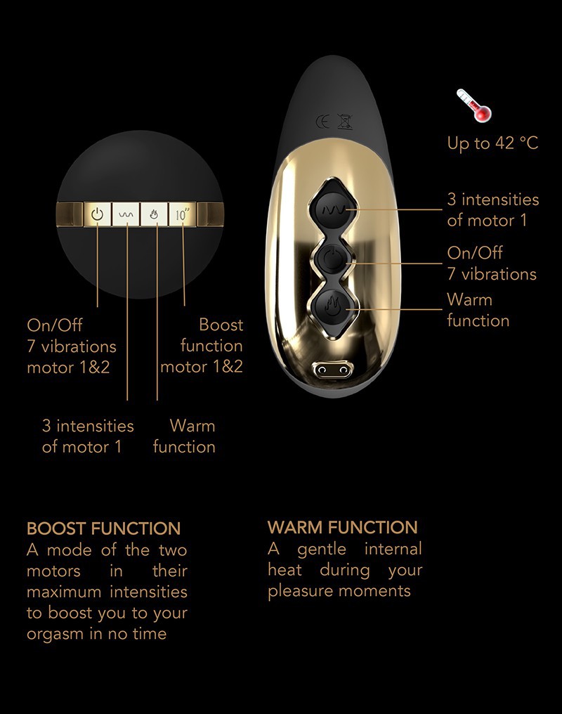 Dorcel - P-Finger - Verwarmende Prostaat Vibrator - Met Afstandsbediening - Zwart