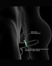 Dorcel - Power Clit - Glow In The Dark - Vibrerende Cockring Met Clitoris Stimulator
