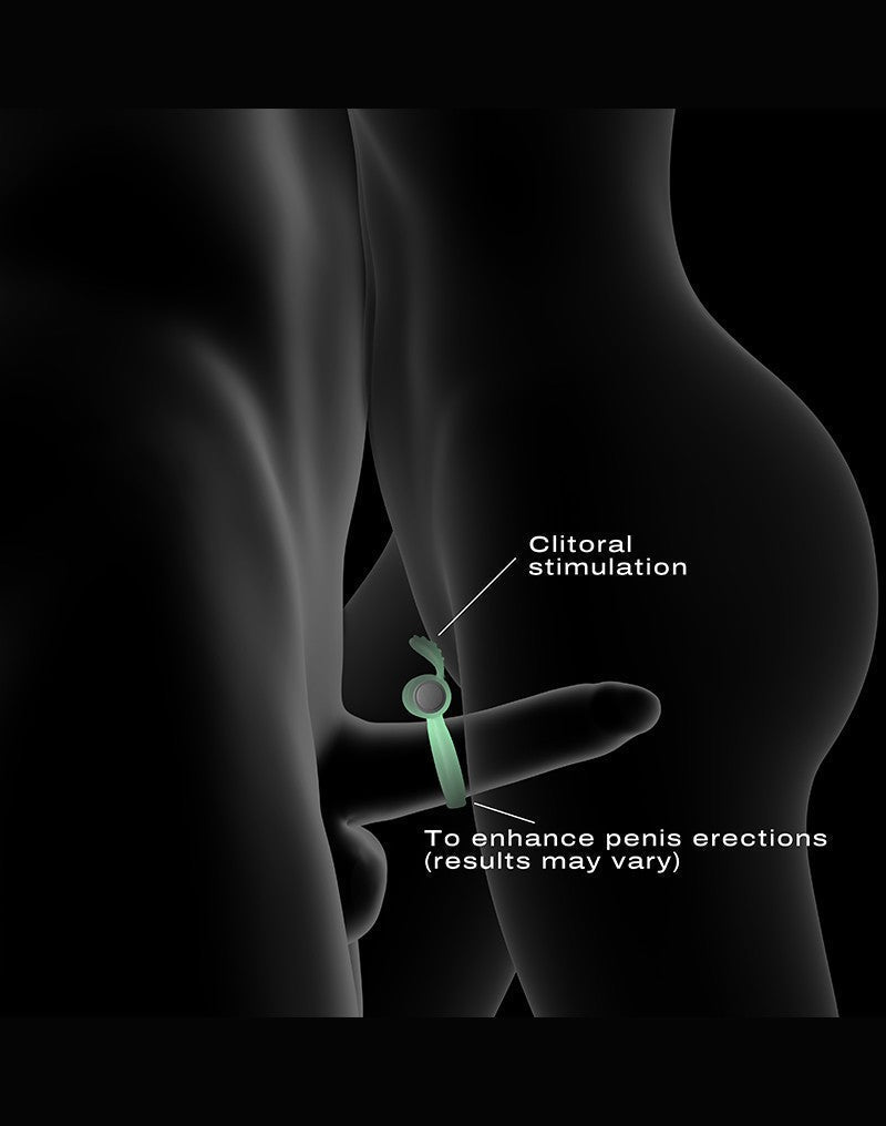 Dorcel - Power Clit - Glow In The Dark - Vibrerende Cockring Met Clitoris Stimulator