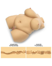 LoveToy Streetgirls 7 BBW Masturbator - Siliconen - 33,5 cm