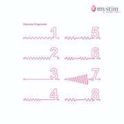 Mystim - Electrosex - Electric Eric - E-stim Vibrator - Zwart