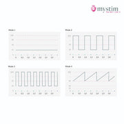 Mystim - Electrosex - Hop Hop Bob - E-stim Vibrator - Black