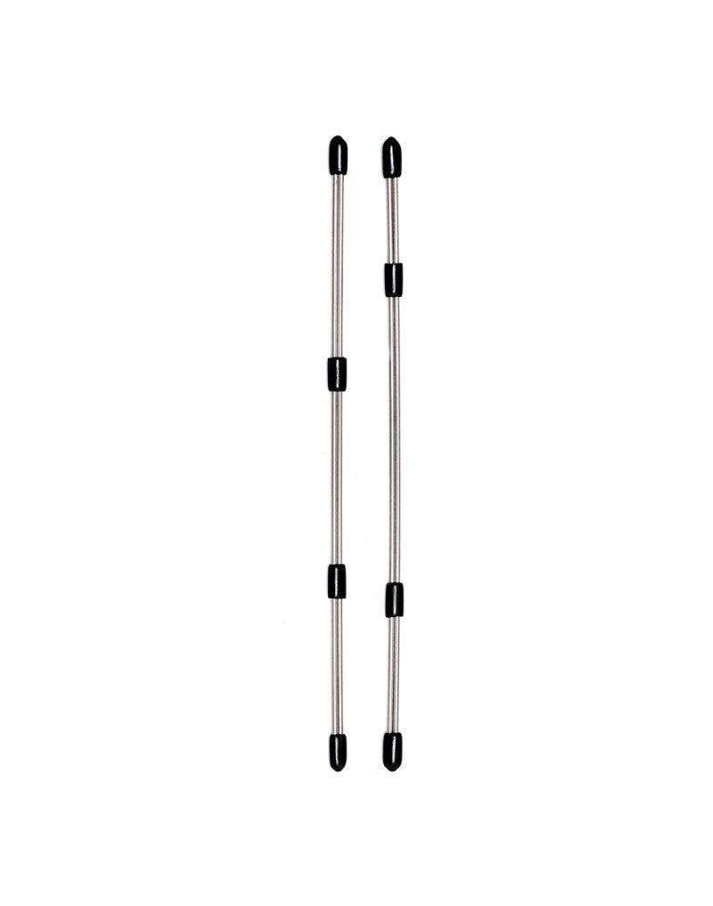 Rimba - Tepelklemmen sticks - Twee Stuks