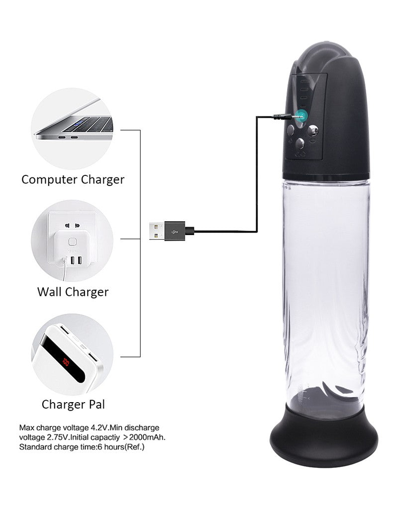 Rimba - P Pump PP05 - Elektronische Penispomp met Vagina Sleeve - Zwart