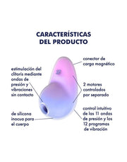 Satisfyer - Pixie Dust - Luchtdruk Vibrator met Vibratie - Paars & Roze