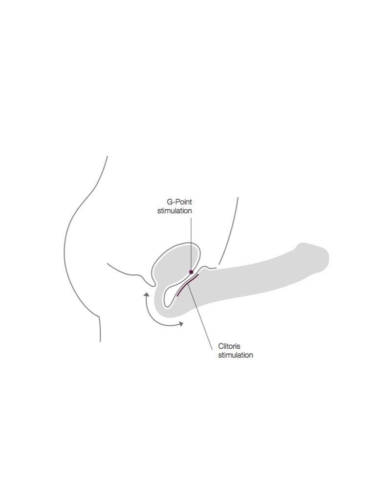 Strap-On-Me - Strapless Strap-on Dildo - Paars-Erotiekvoordeel.nl