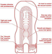Tenga - Original Cup Ultra Size Masturbator