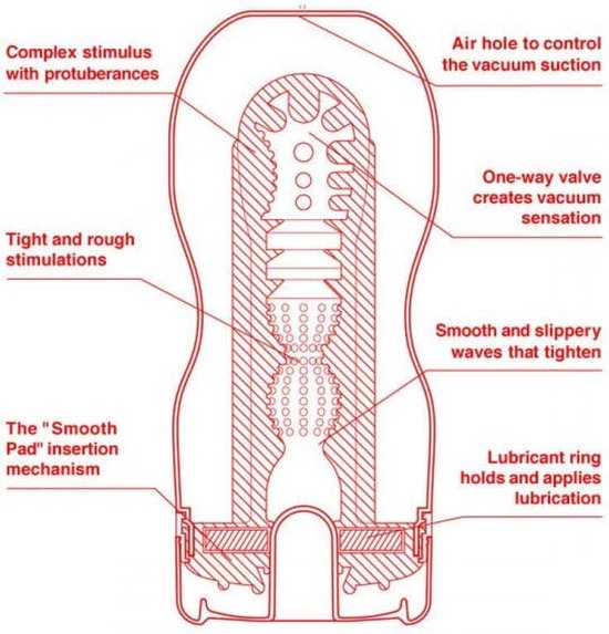 Tenga - Original Cup Ultra Size Masturbator