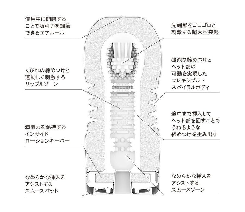 Tenga - Rolling Head Cup Masturbator