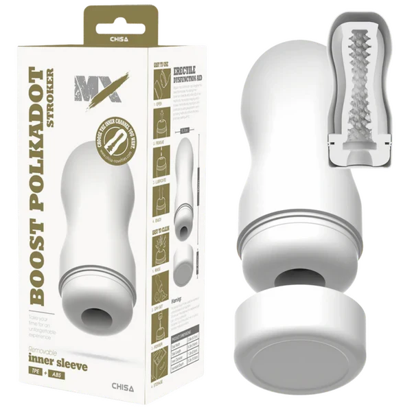 Chisa - Boost Polkadot - Stroker Masturbator - Wit-Erotiekvoordeel.nl