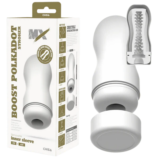 Chisa - Boost Polkadot - Stroker Masturbator - Wit-Erotiekvoordeel.nl